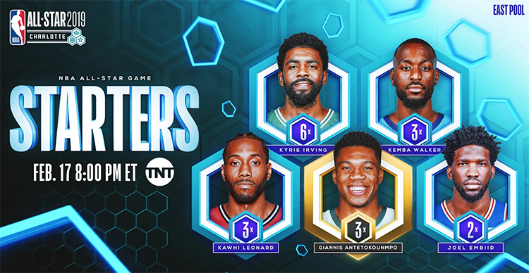 NBA chính thức công bố dàn hảo thủ All-Star Starters: LeBron James và Giannis Antetokounmpo trở thành đội trưởng